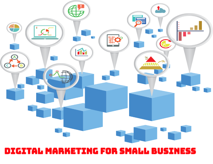 Digital Marketing Ideas