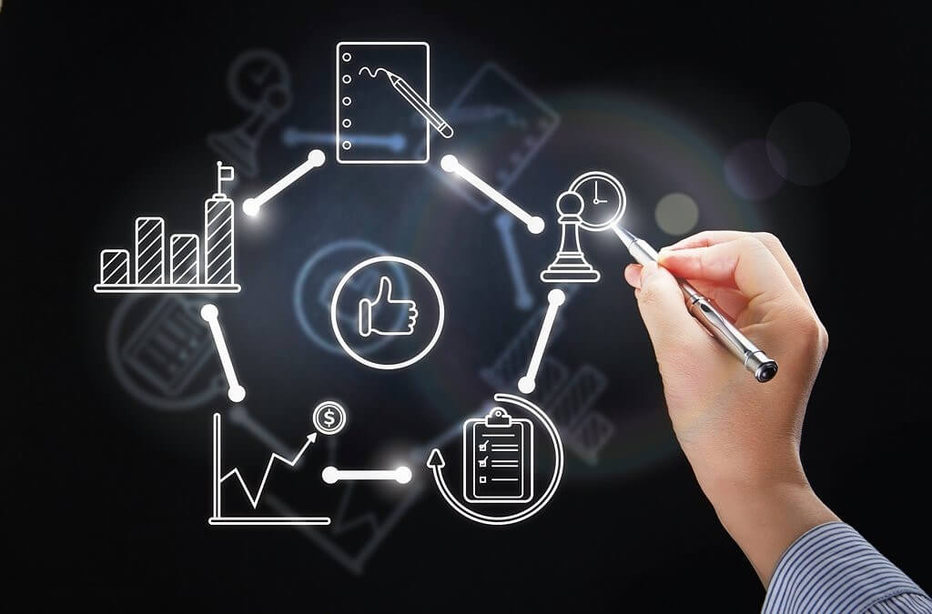 Why Engage In Social Media Optimization?