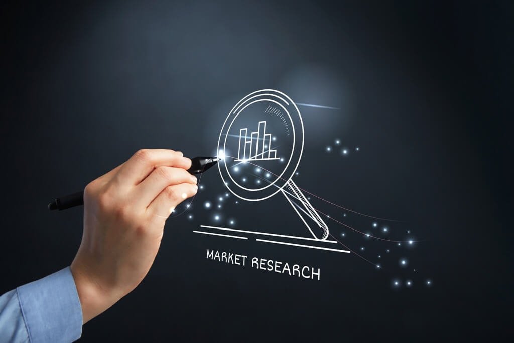 Marketing - How To Find Your Niche