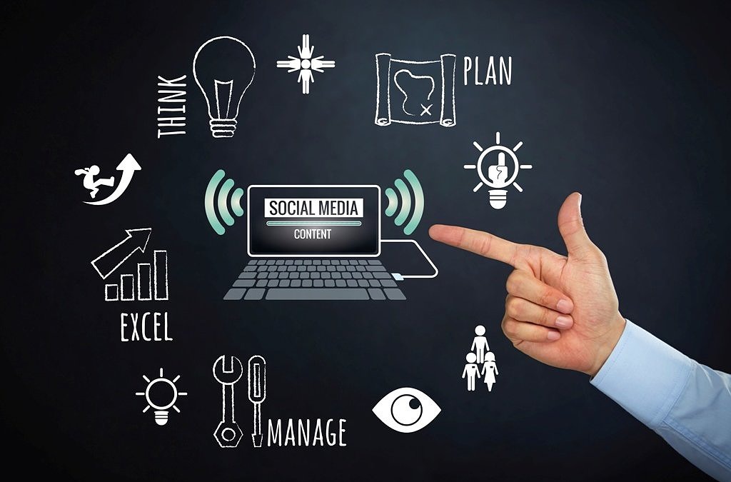 Creating and Conducting a Simple Social Media Campaign