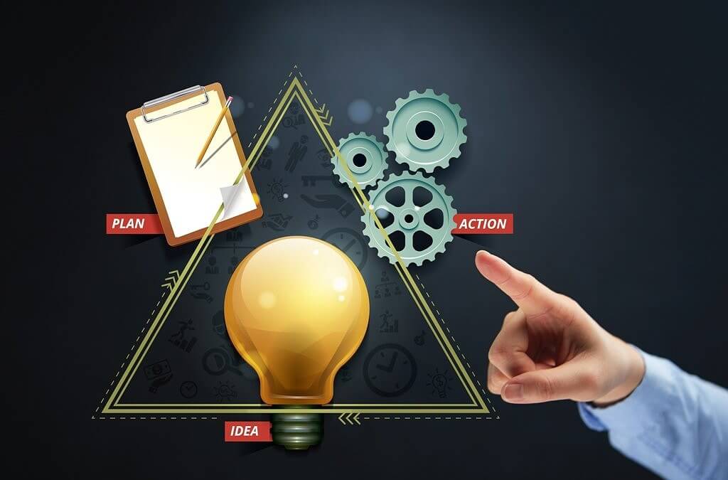 Facebook Engagement Ideas Easy, Quick, Simple