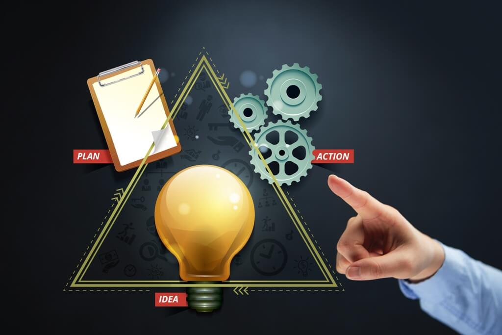Facebook Engagement Ideas Easy, Quick, Simple