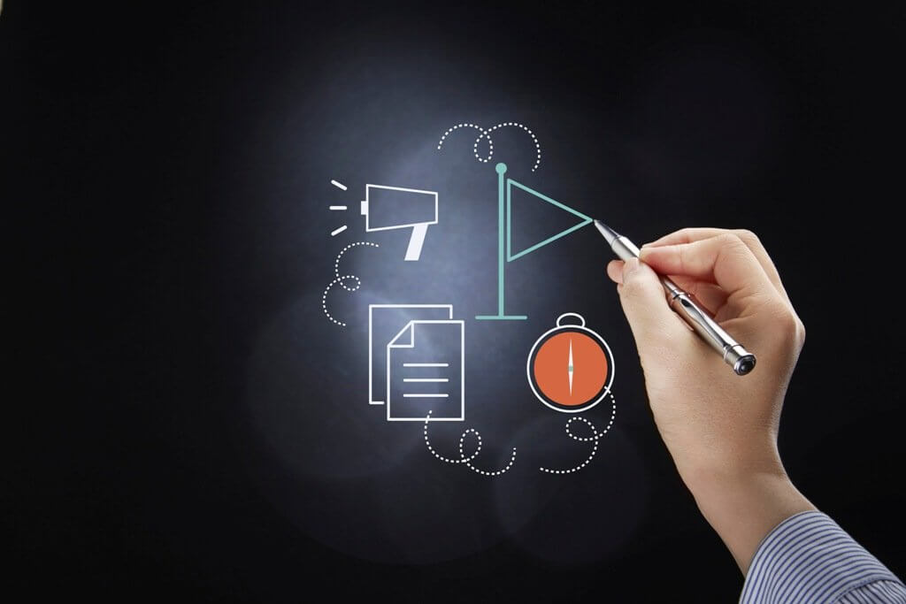 How To Find A Digital Marketing Joint Venture Partner