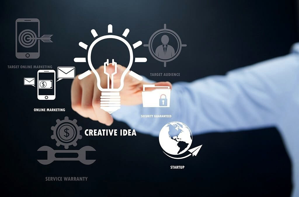 Marketing Ideas – Do You Believe In Your Business?