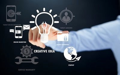 Marketing Ideas – Do You Believe In Your Business?