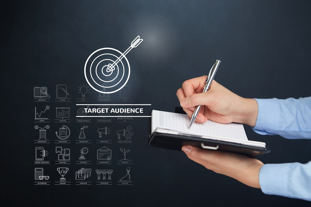 Understanding Your Customer Avatar by Story Situations