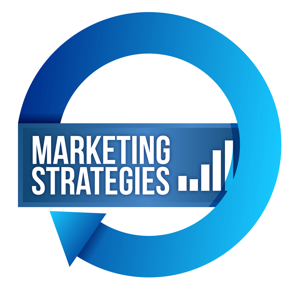 Effective Online Marketing Strategies