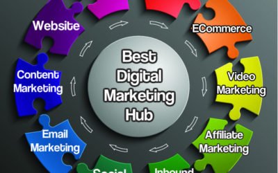 All You Need To Know About Digital Marketing Agencies