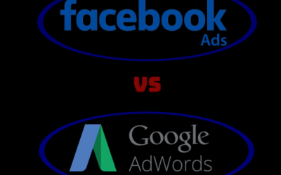Facebook Sponsored Ads vs Google AdWords