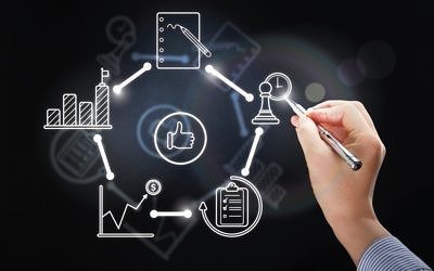 Why Engage In Social Media Optimization?